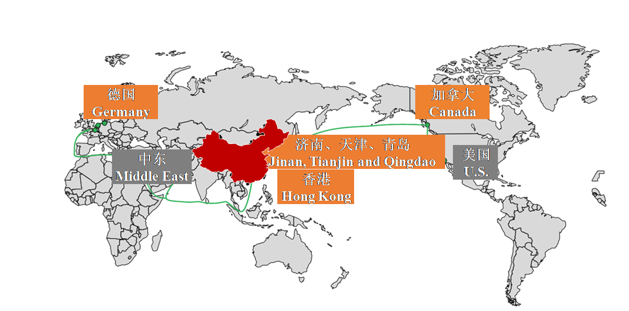 about lushang group